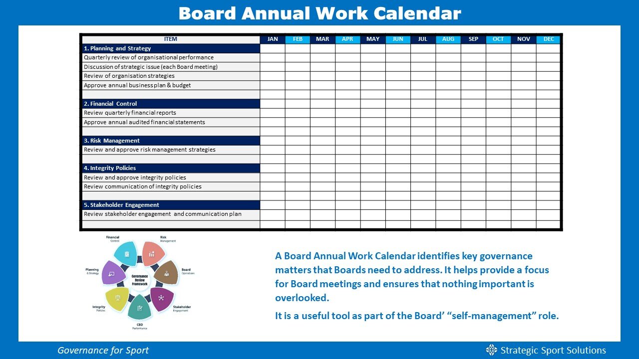 Board Annual Work Calendar