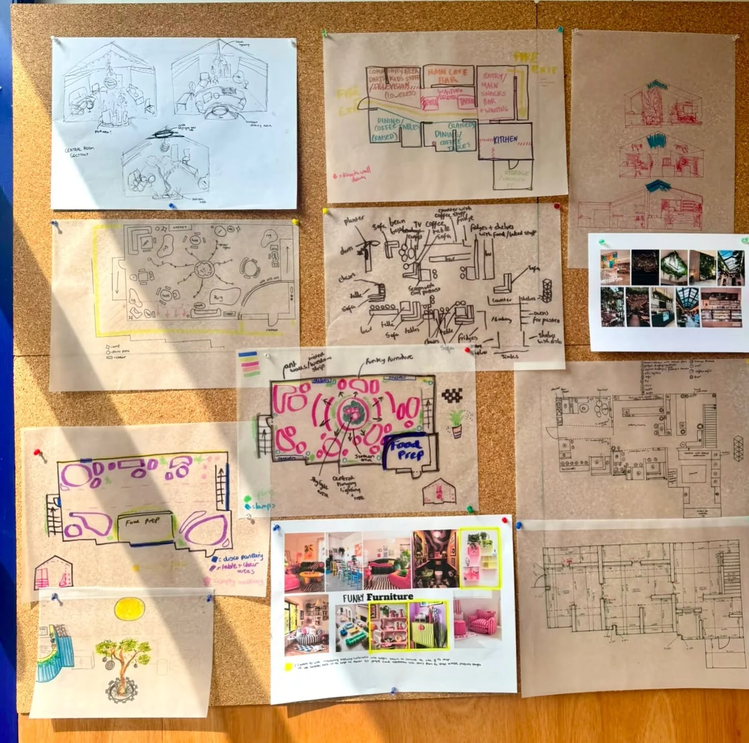 WORK EXPERIENCE : Pin-up by Aylsham High Students

We have hosted 3 work experience students from local schools over the past two weeks. This is an example of their excellent work for which they put forward proposals for a disused first floor space i