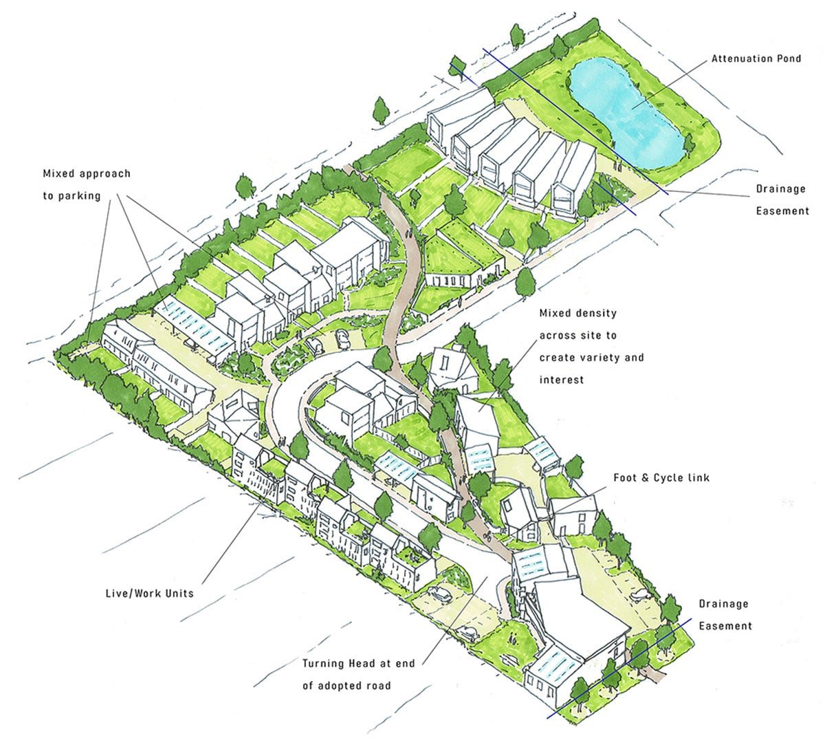 North-Norfolk Homes-3D-sketch-1b-min.jpg