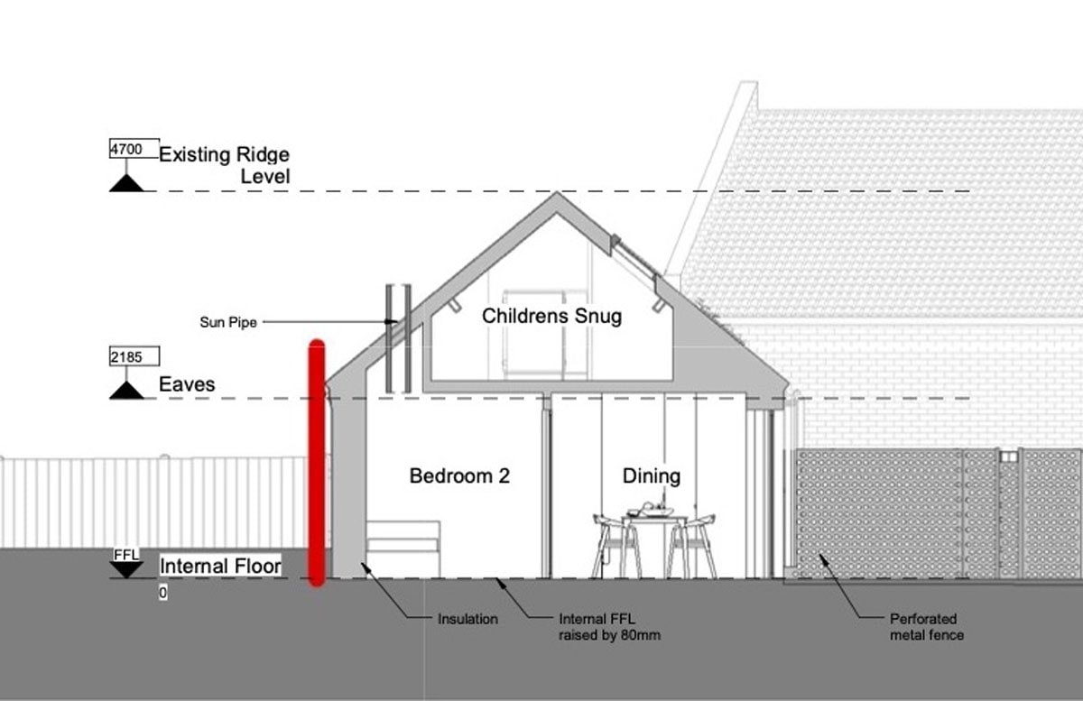 ATB - 1305 - Proposed Site Sections_P6 copy-min.jpg