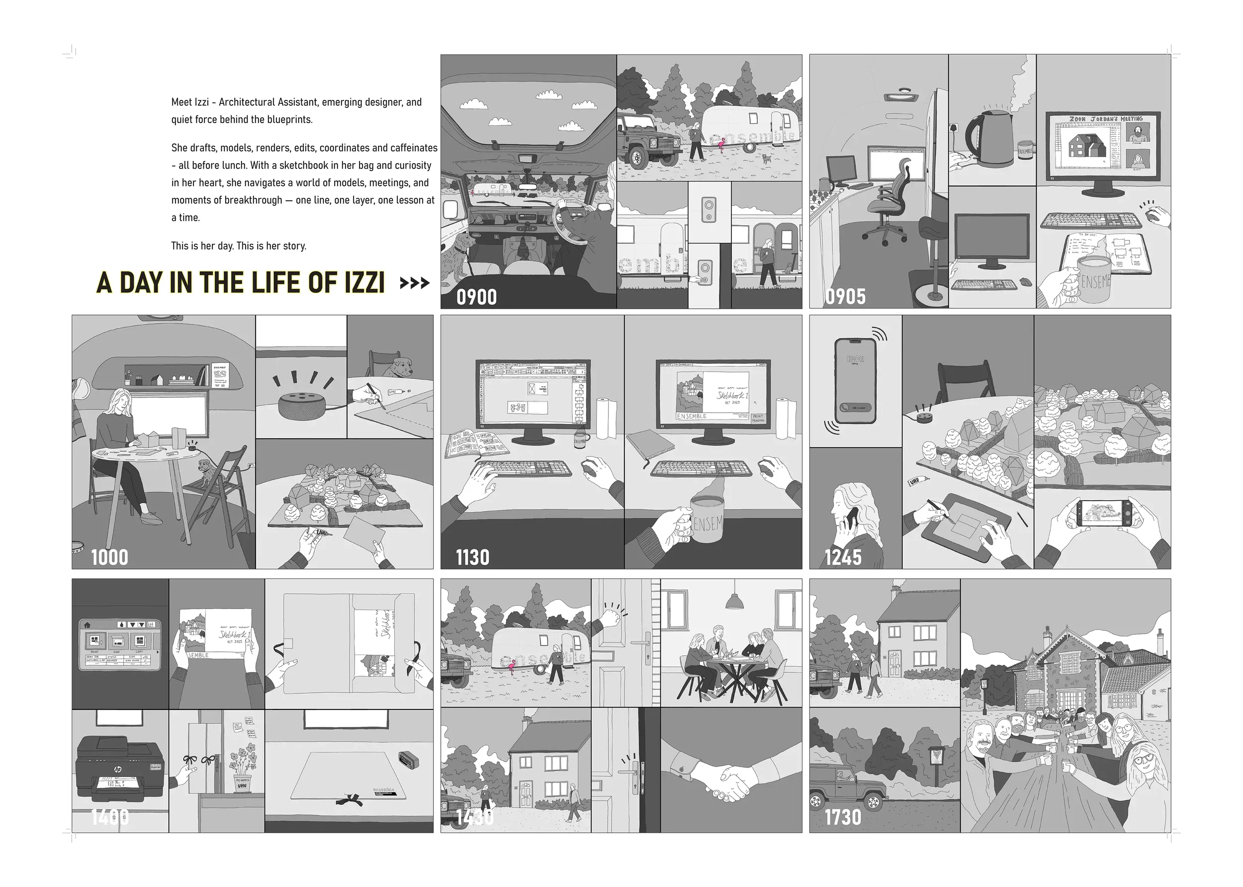 A storyboard of a day in the life of Izzi, one of Ensemble's Architectural Assistants