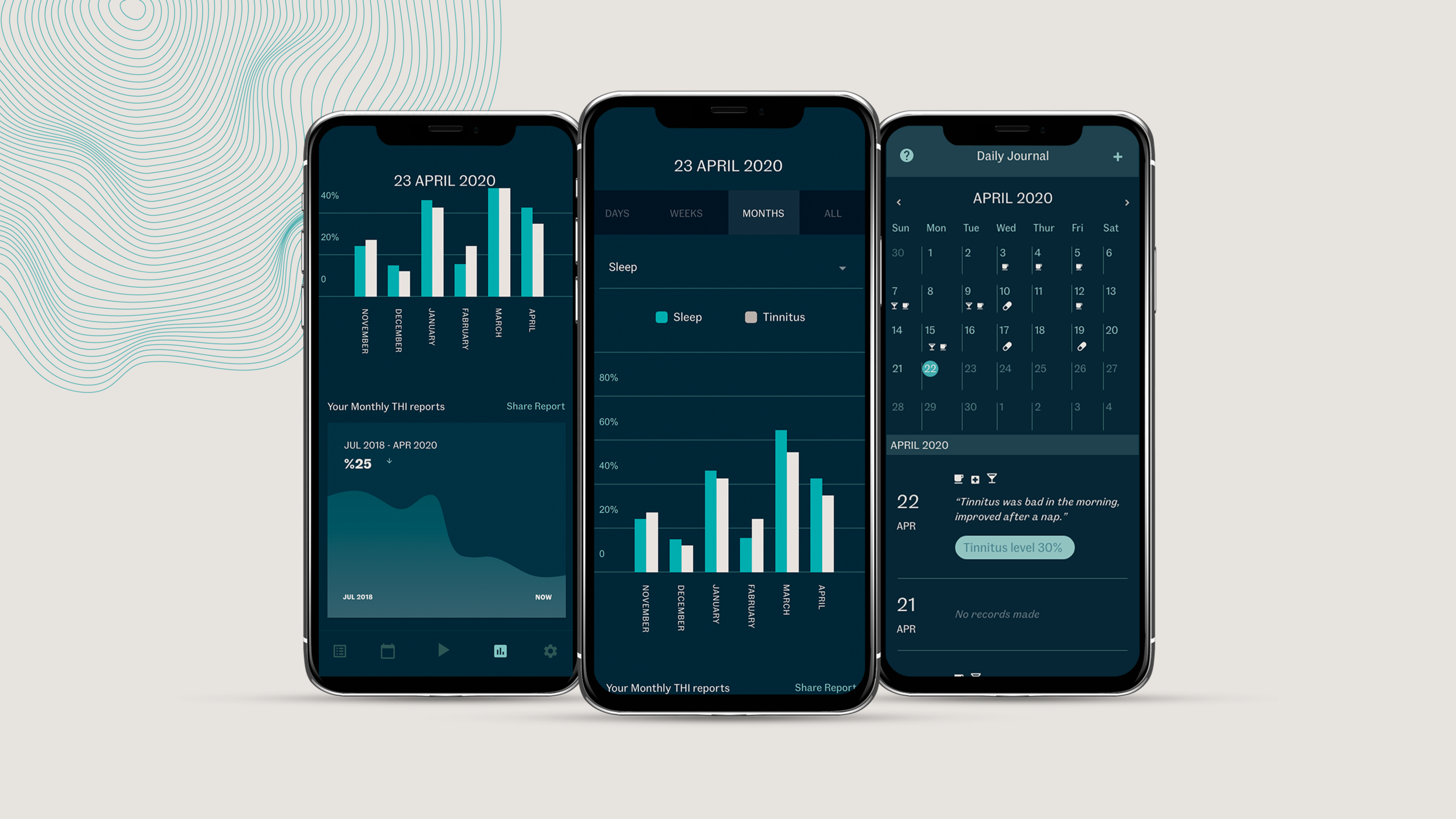 What is the Tinnitus Handicap Inventory (THI)?