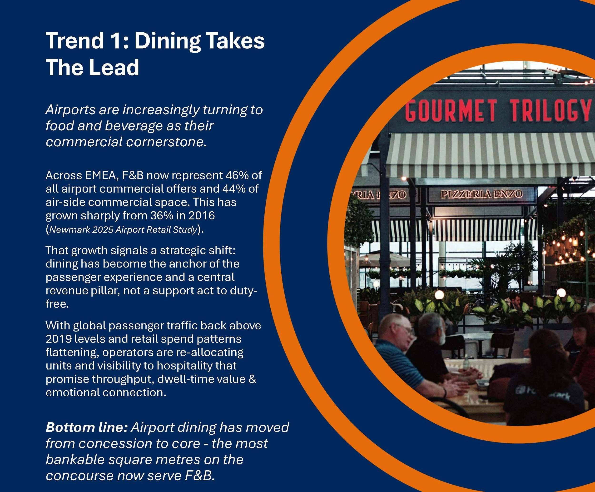 Five Trends in Airport F&B Final_Page_2.jpg