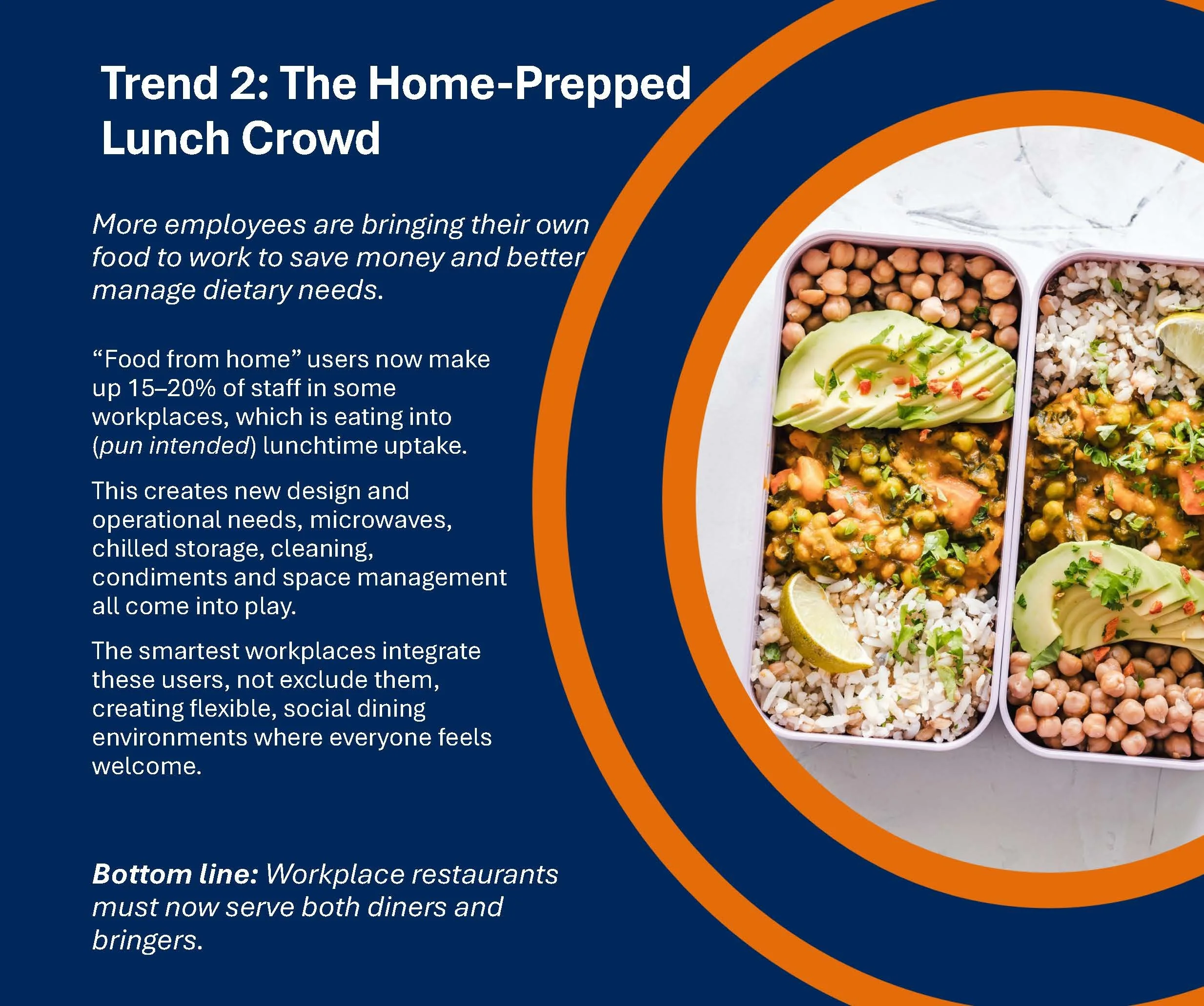 Four Trends in Workplace Dining_Page_3.jpg