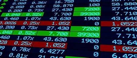 Rocky’s Weekly Stock Picks