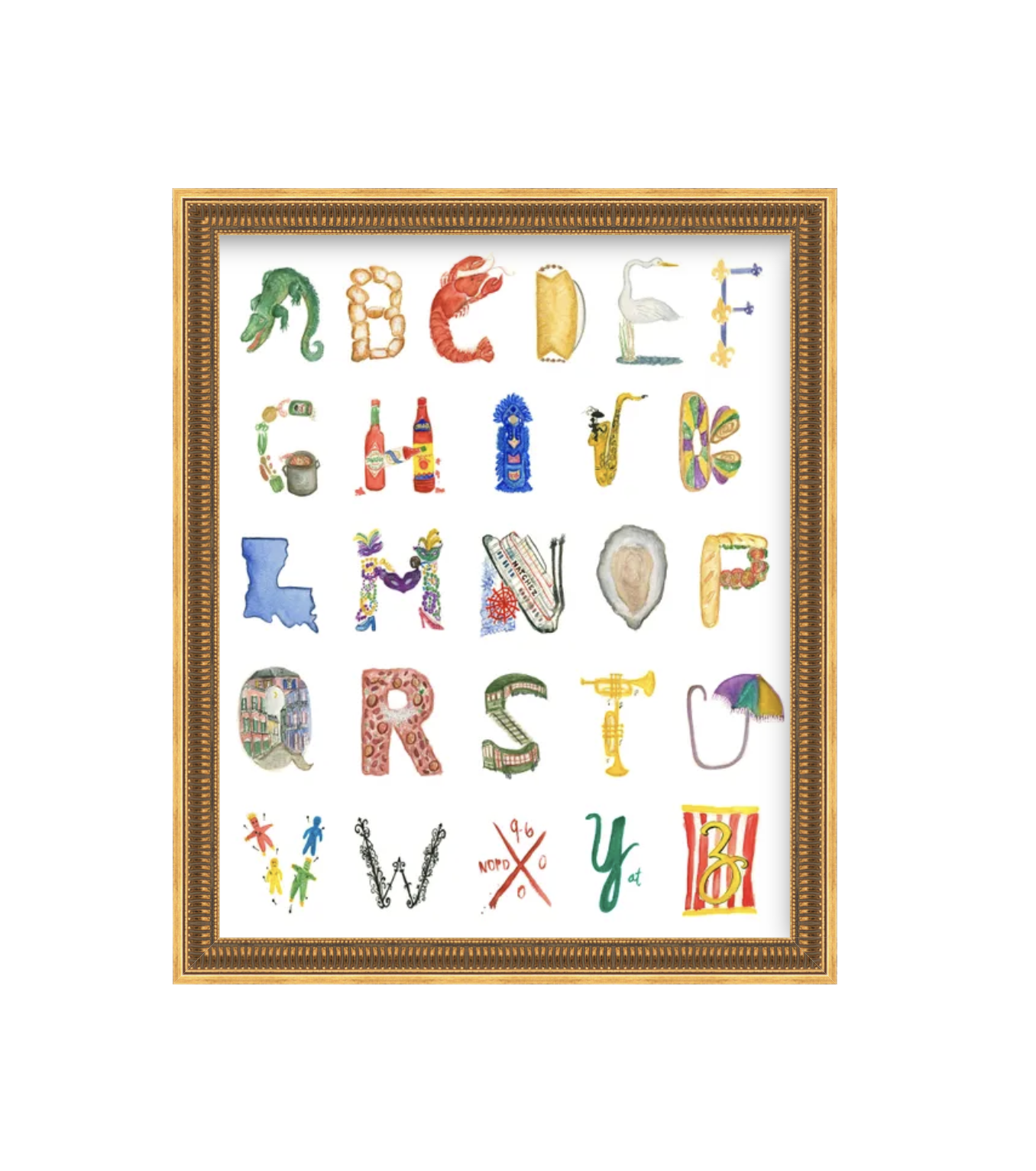 Alphabet of New Orleans