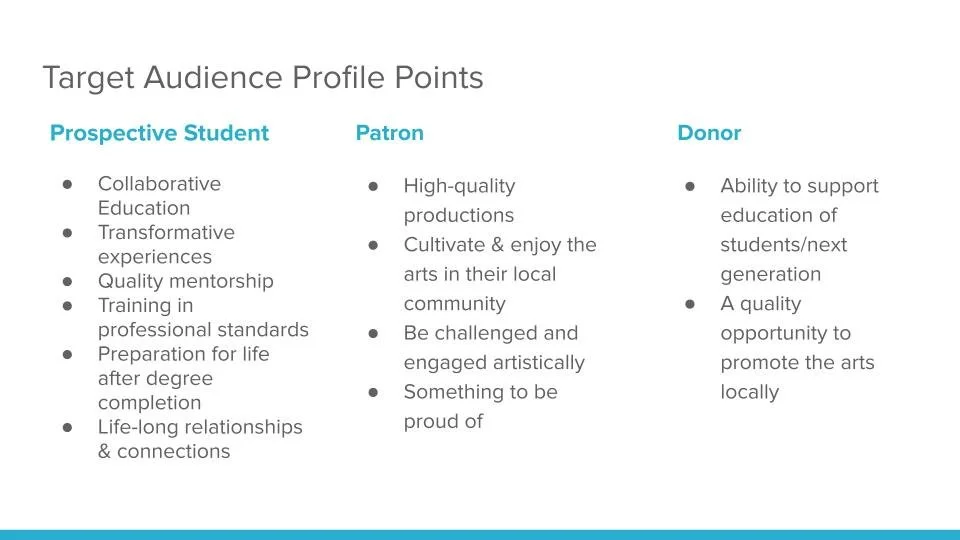 GTA Brand Strategy - October 2024 (5).jpg