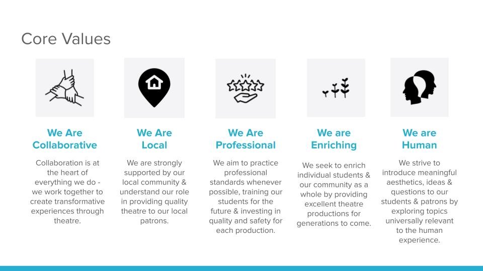 GTA Brand Strategy - October 2024 (6).jpg