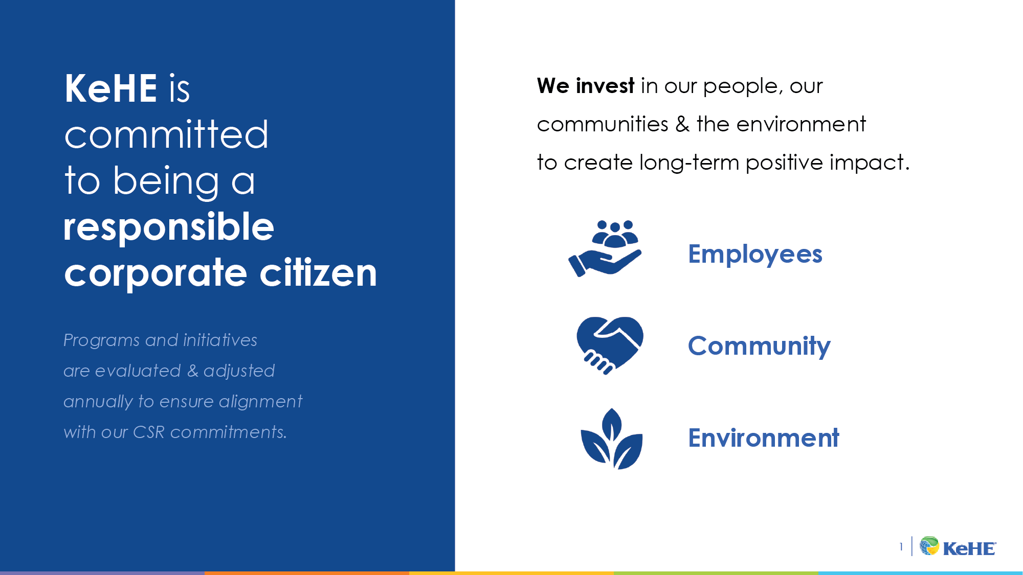kehe-slides-csr-01.png