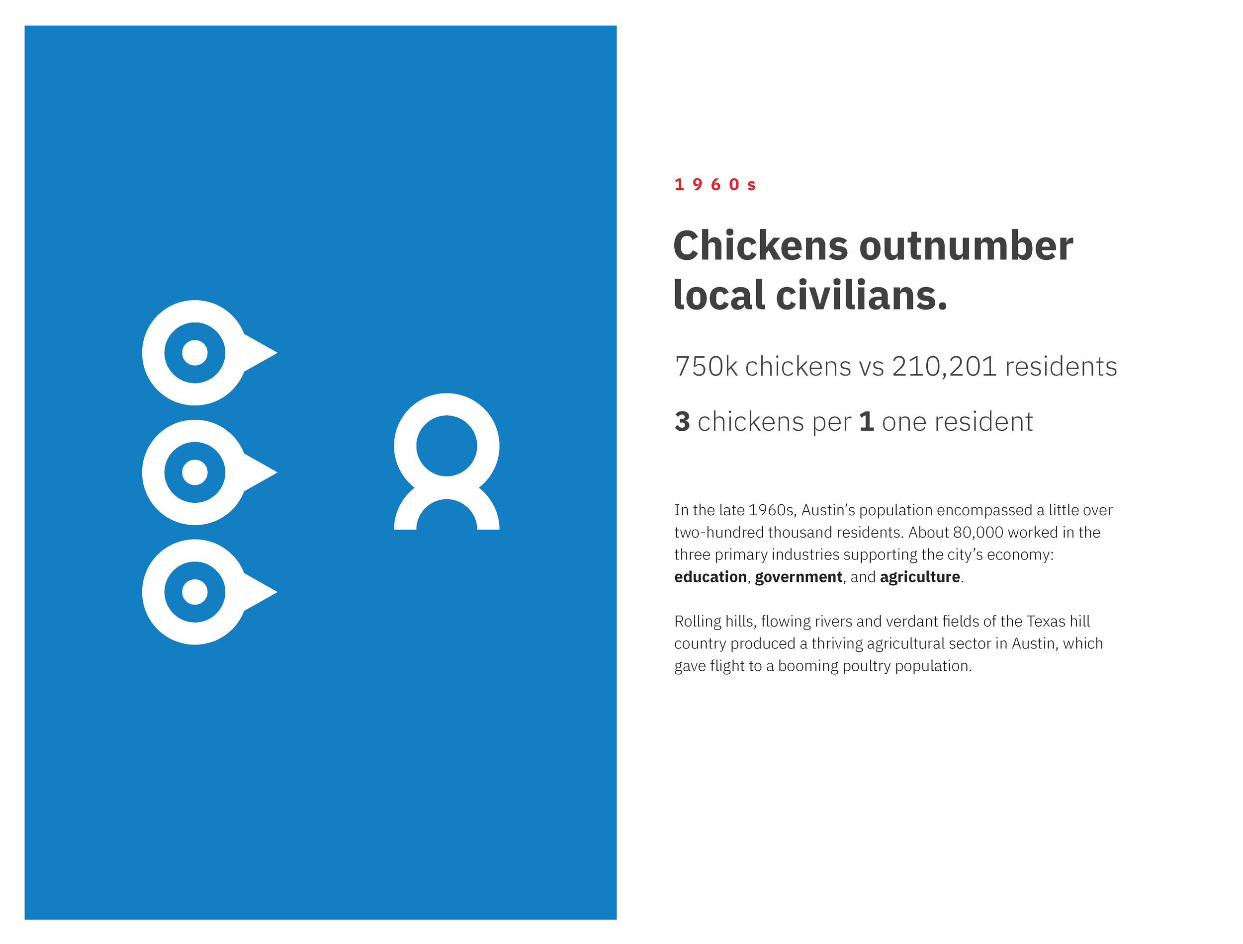 Austin-IBM-Facts_Page_1.png