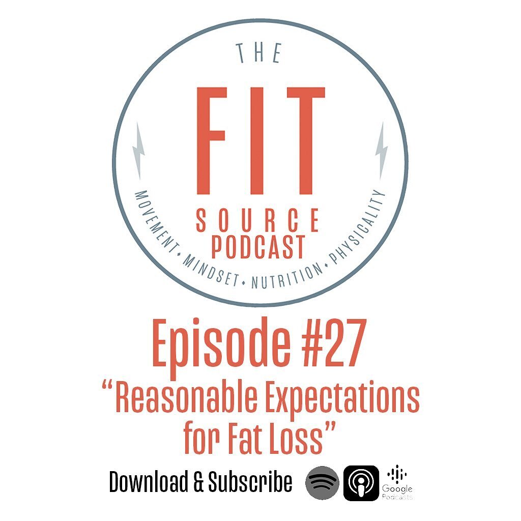 This week, as you can see in the title, we're talking about reasonable expectations around fat loss.

The fact is our expectations are warped when it comes to:
&bull; How far gone a lot of us may be;
&bull; The level of effort it takes to get results