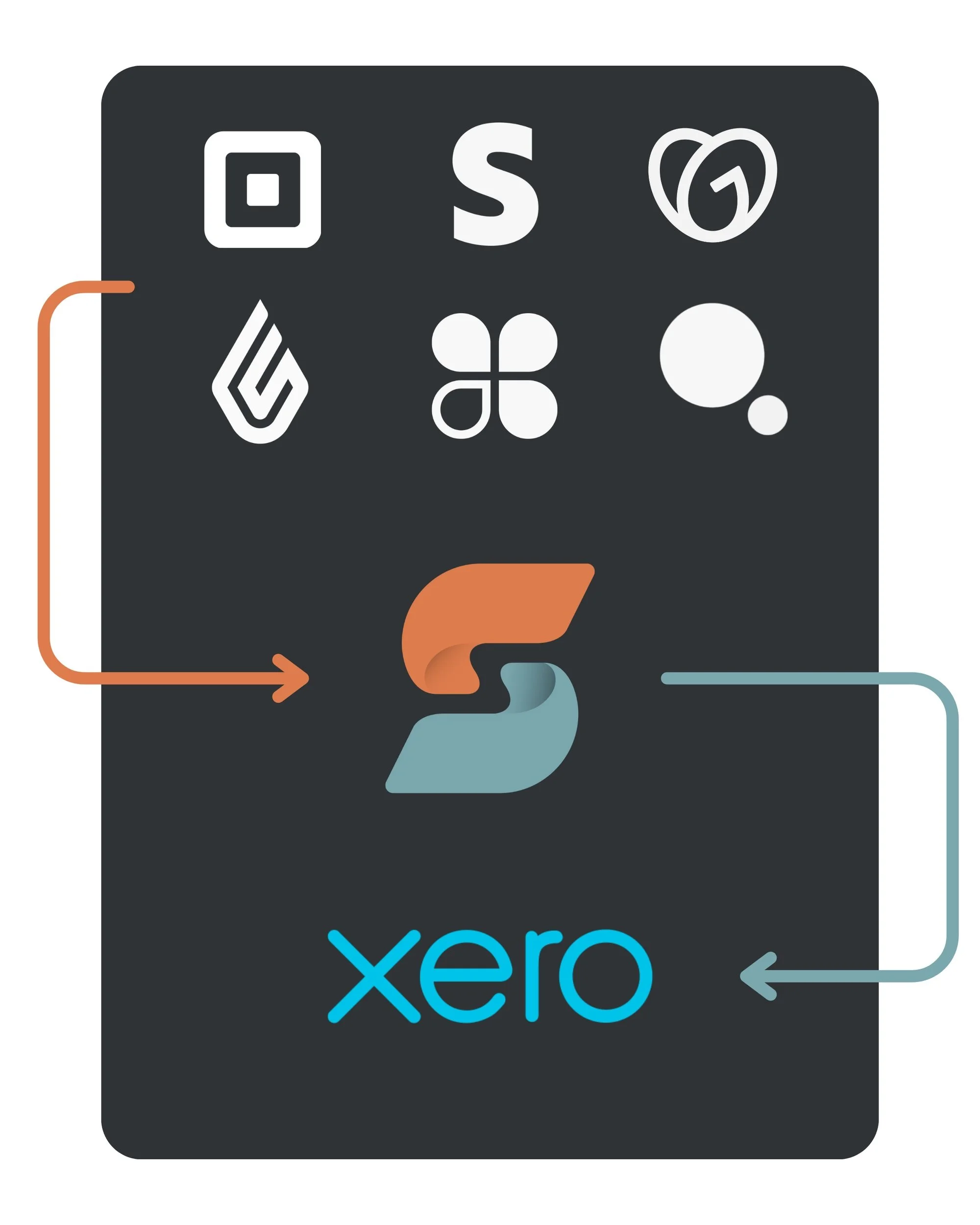 Xero Graphic