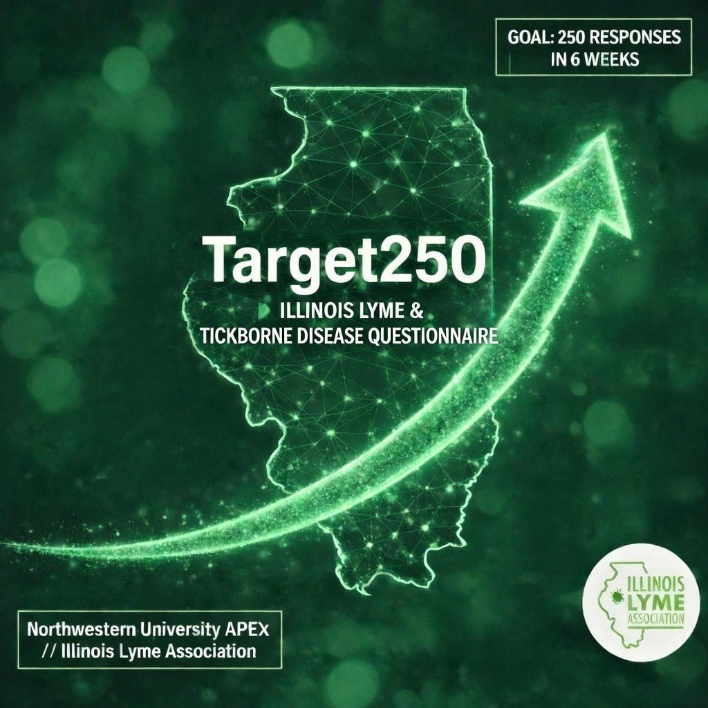 Kicking Off Our Target250 Campaign