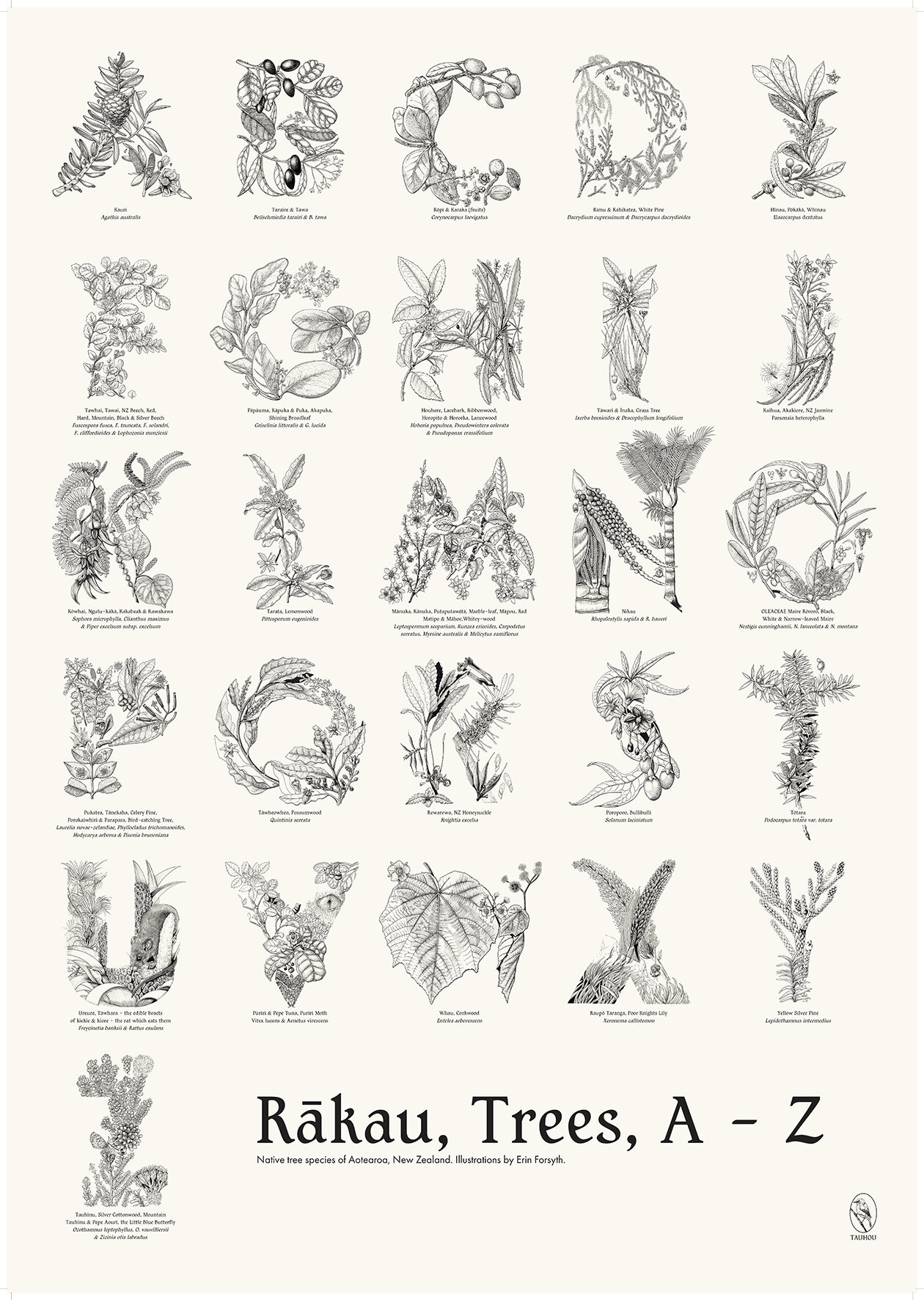 Rākau-Trees-A-Z-Poster