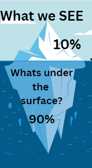 The Hidden Depths: Understanding Beyond Assumptions