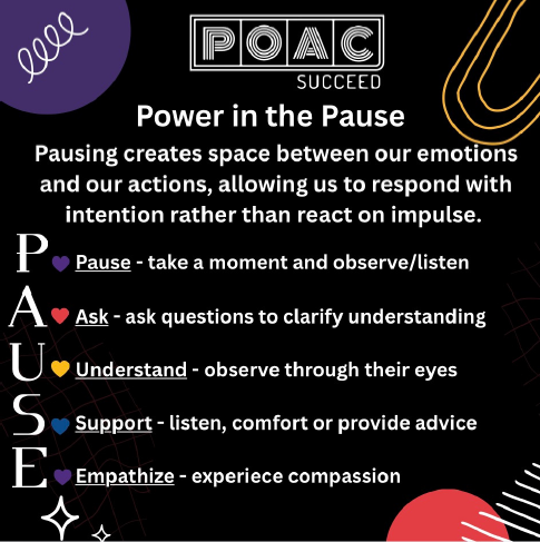 When Pausing Matters More Than Fixing