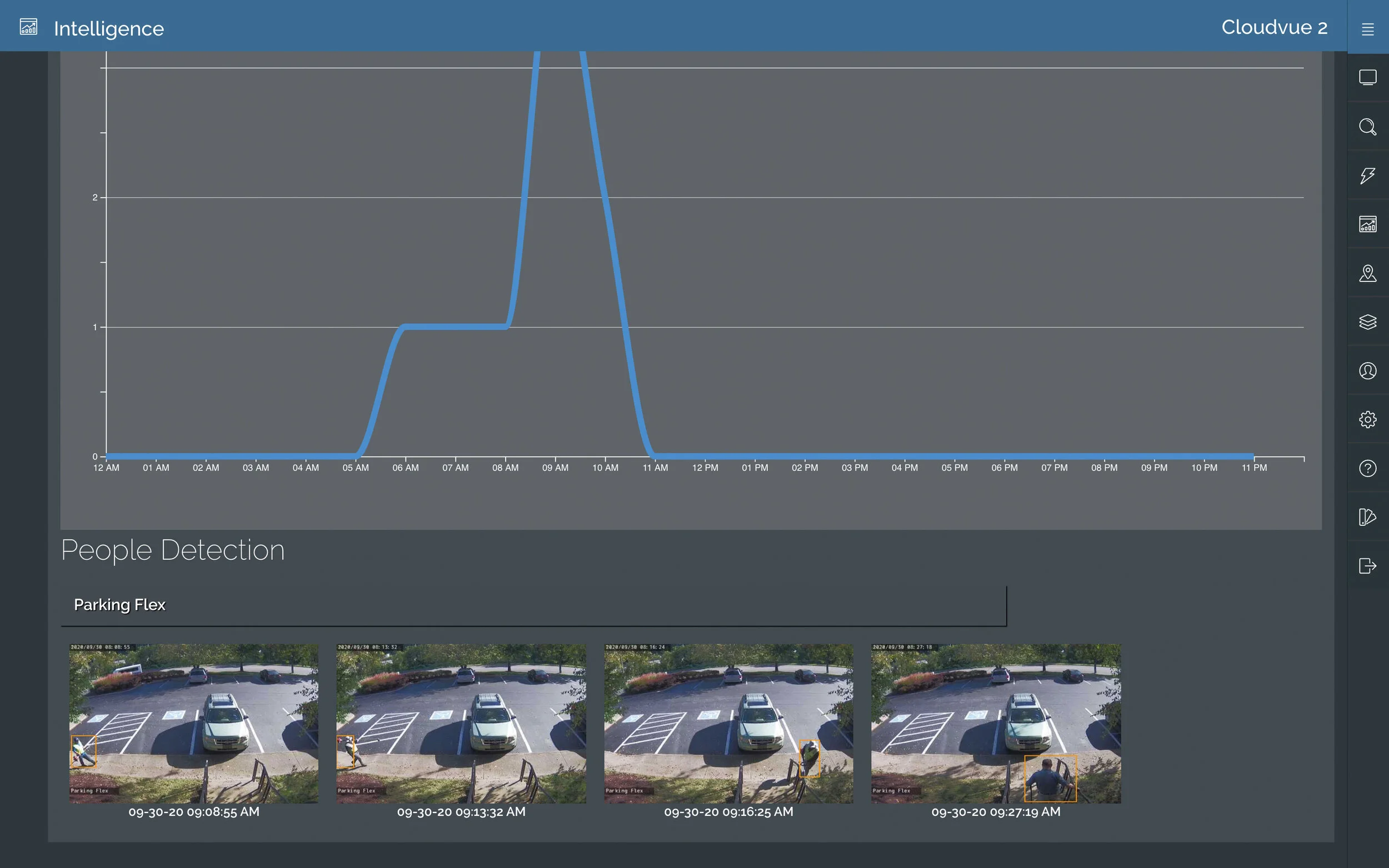 People detection search makes it easy to see who and when.