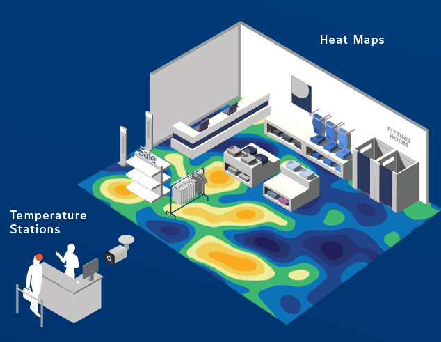 Analytics square-healthy-smart.png
