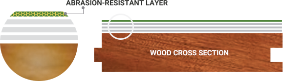 Cross section of a wood-encased pipe with a copper section and internal piping