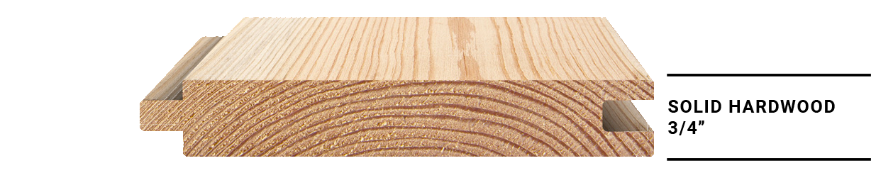 Close-up of a wooden piece with grooves and a cut-out section showing the wood grain.