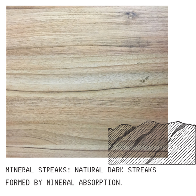 MINERAL STREAKS WOOD GRAIN