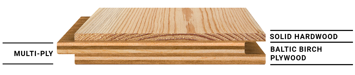 Close-up of layered wooden planks in various shades of brown.