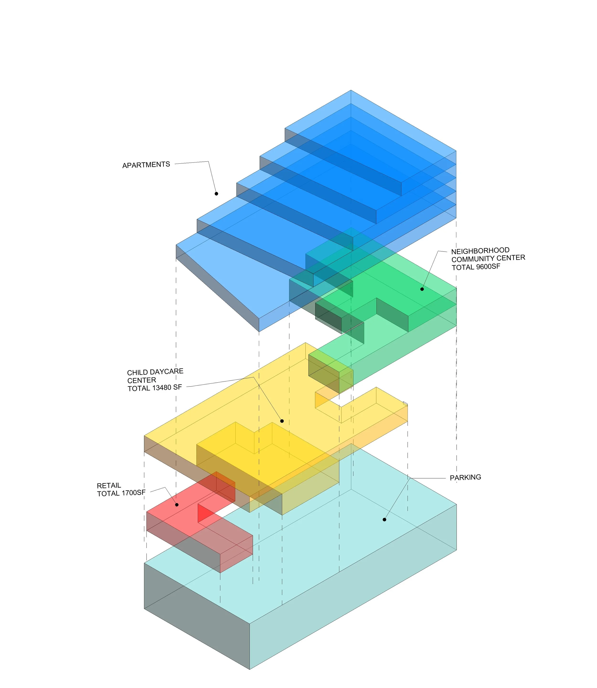 MacArthur Park Project-2020(Recovery).jpg