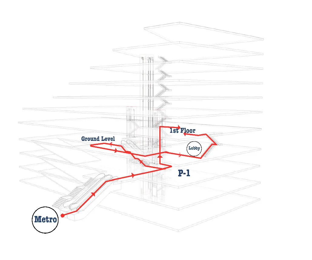 ACCESS FROM METRO TO NEIGHBORHOOD COMMUNITY CENTER