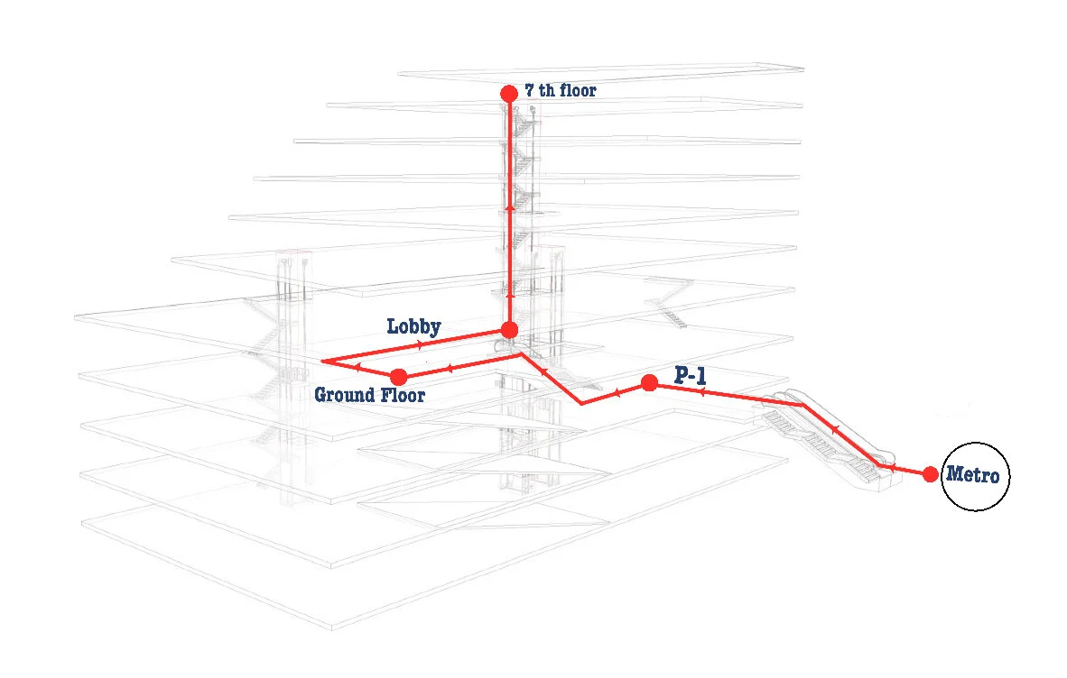 ACCESS FROM METRO TO APARTMENTS