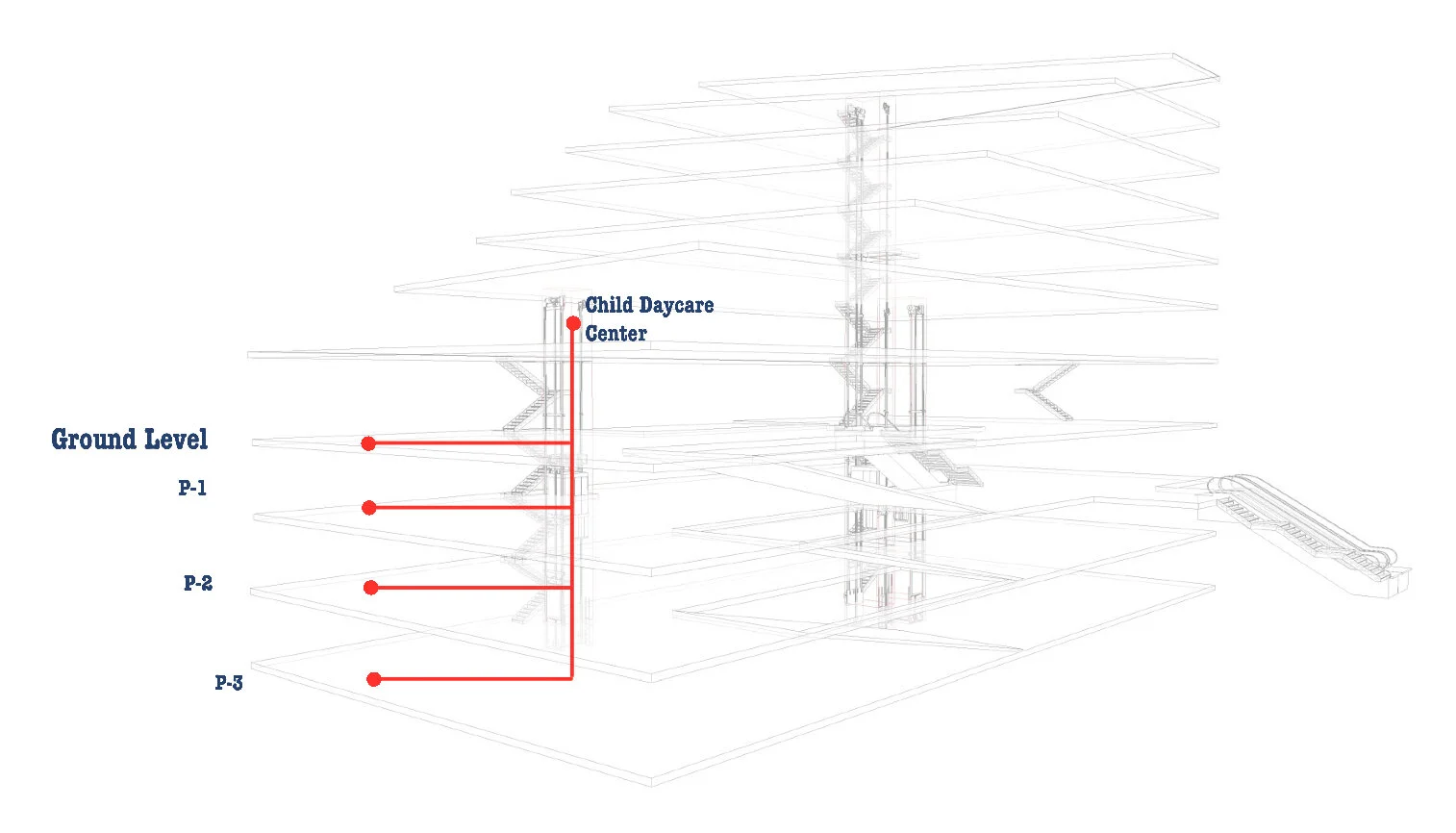 ACCESS FROM PARKING LEVELS TO CHILD DAYCARE CENTER