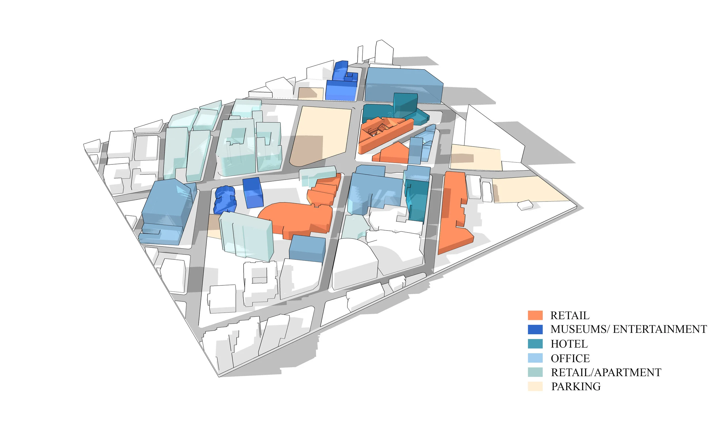 EXISTINGMercantile Occupancy uses intended for the display and sale of the merchandise involves stocks of goods, wares, or merchandise incidental to such purpose and accessible to the public.