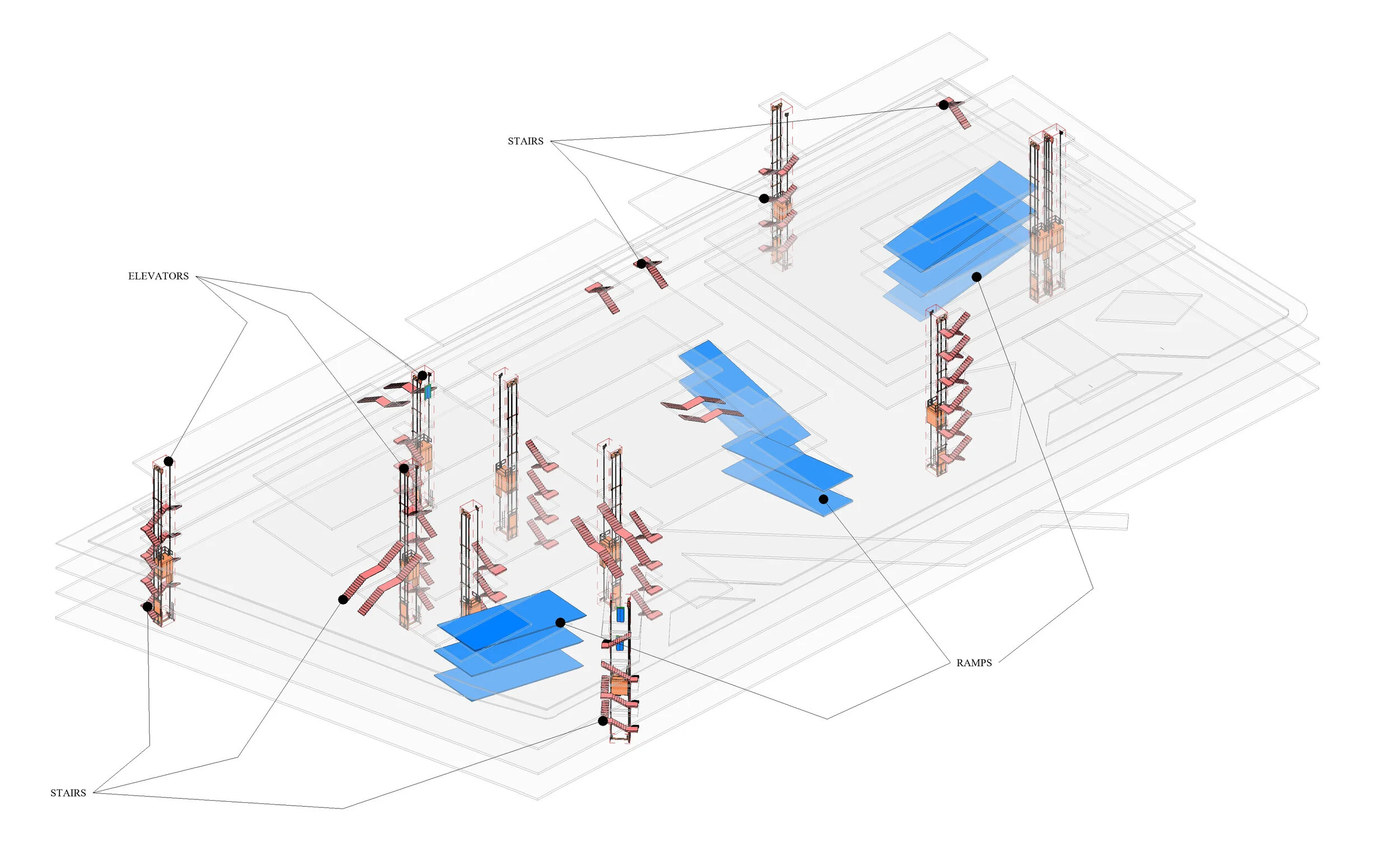 VERTICAL CIRCULATION DIAGRAM