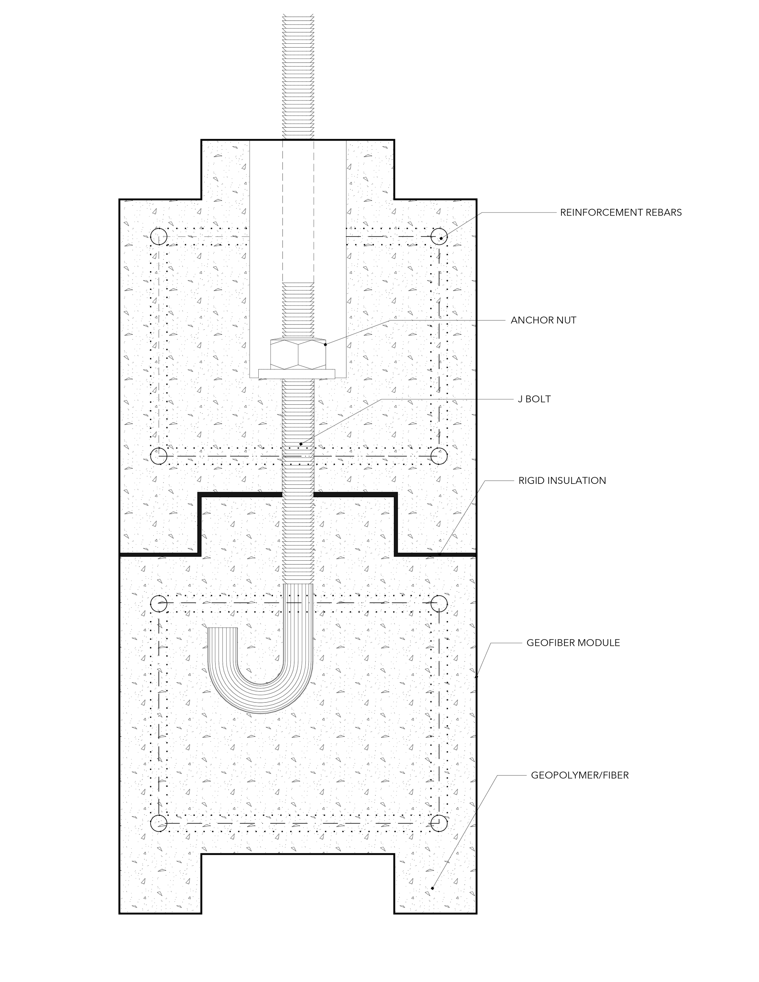 PROPOSED MODULE SECTION