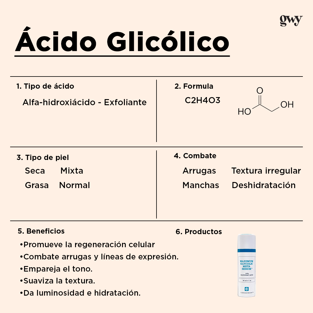 Ácido Glicólico para la piel - Usos y beneficios