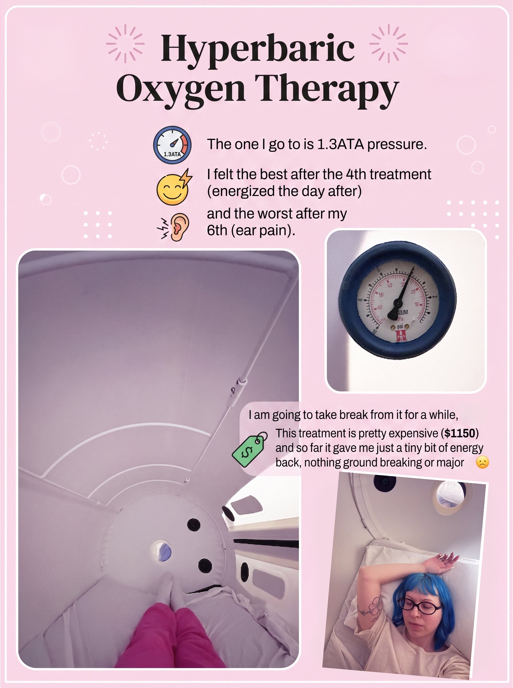 Hyperbaric Oxygen Therapy Long Covid