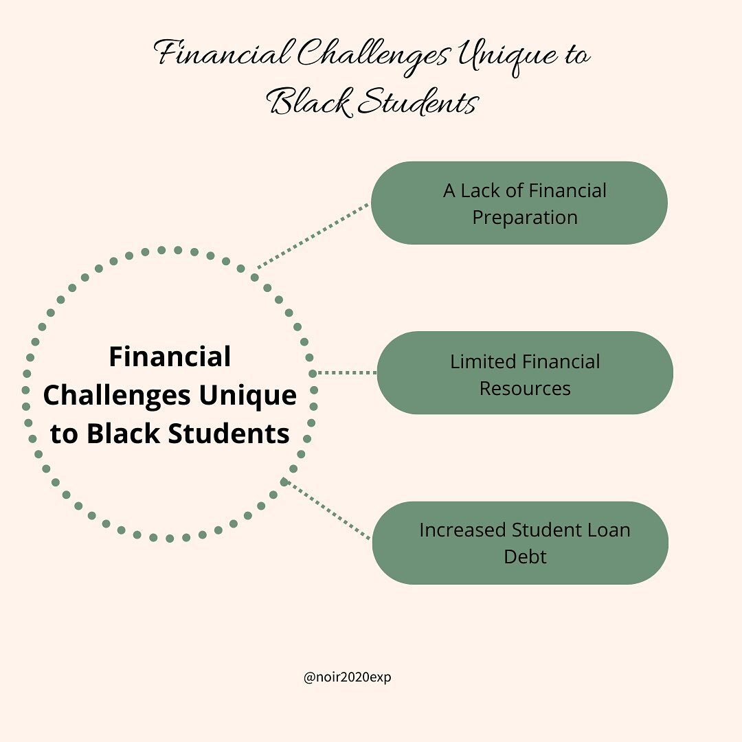 ✨While the kids are heading back to school, let&rsquo;s not forget to educate our students on financial literacy! 

✨Here are some FREE resources to educate our youth and address some of the financial challenges Black students face. 

#blackeducators