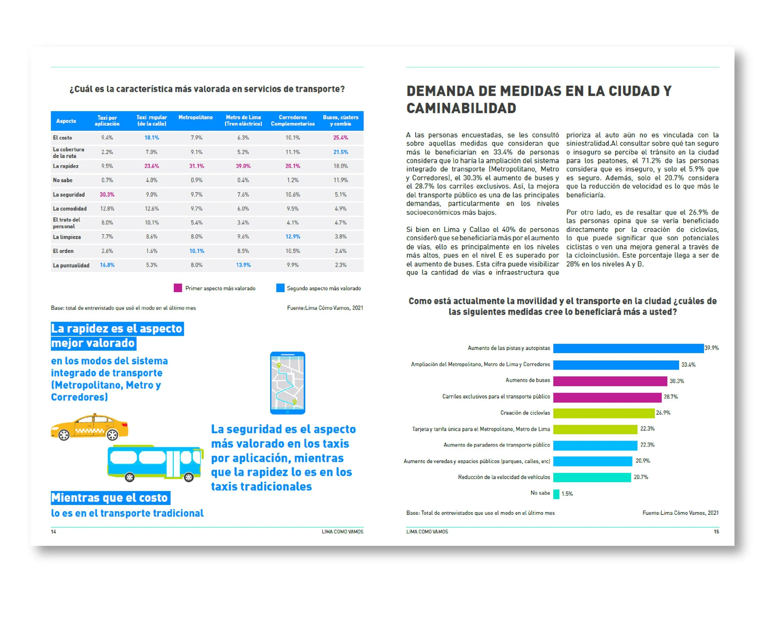 urbanismo-diseño-planificación-consultoria-investigacion-estudio-06.jpg