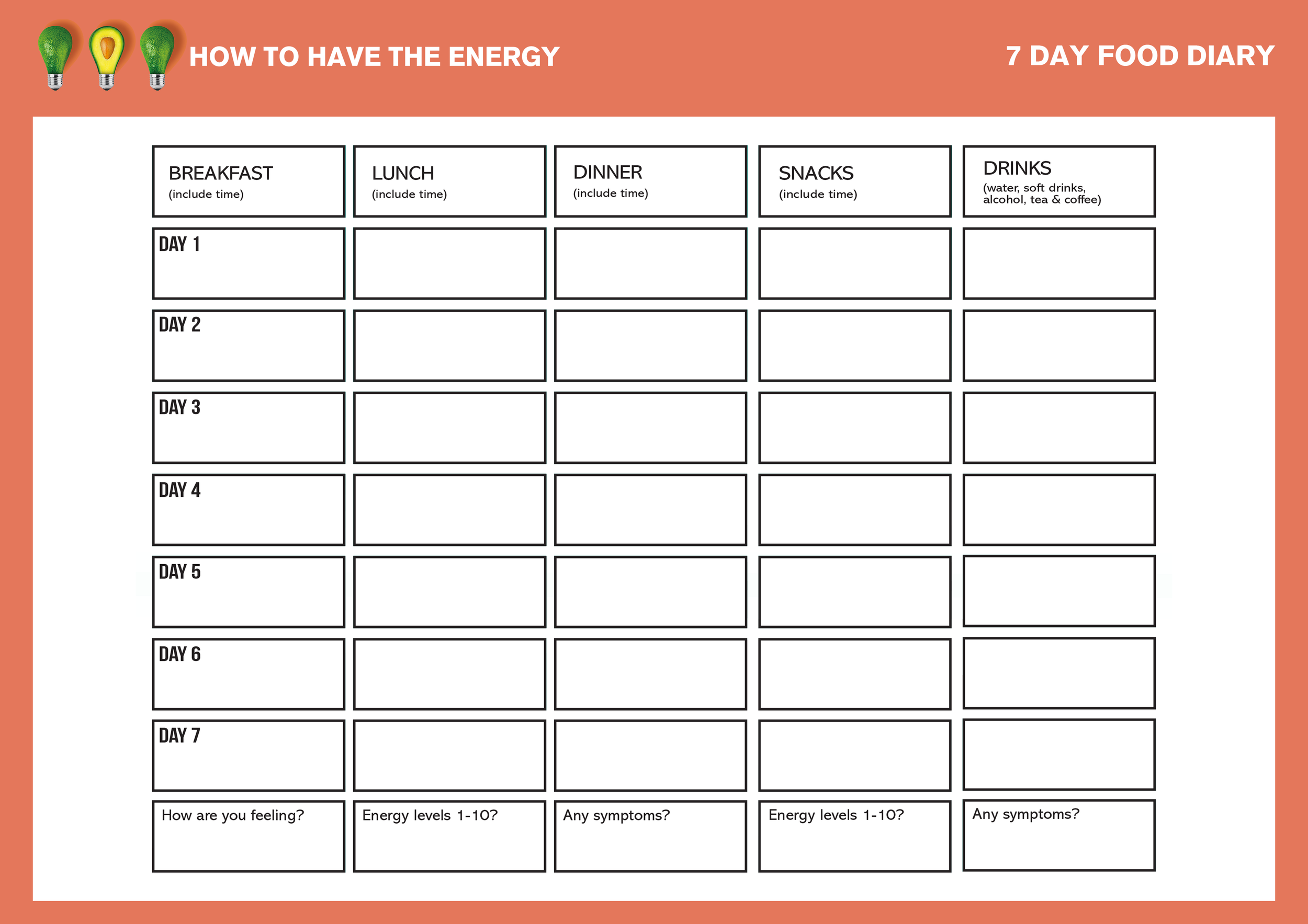 7-Day Food Diary