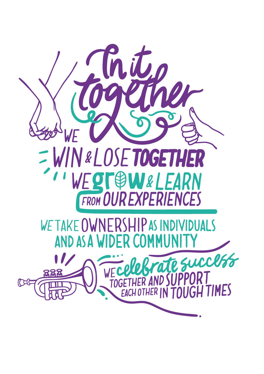 Zopa_Office_Branding_Together.jpg