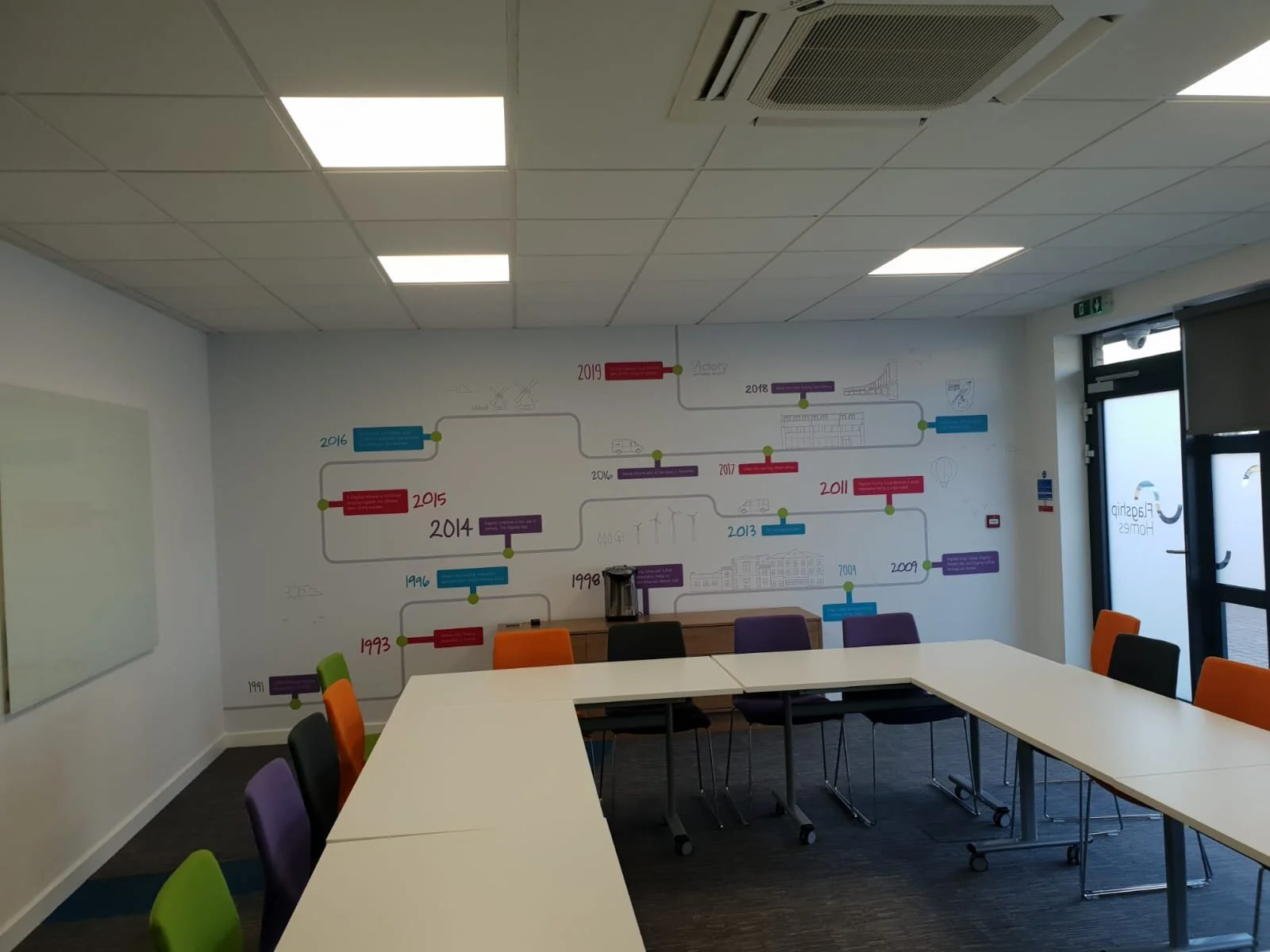 woodbridge timeline wall.JPG