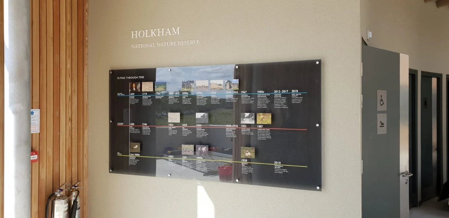 Lifetime and journey signage using stud fixed signage