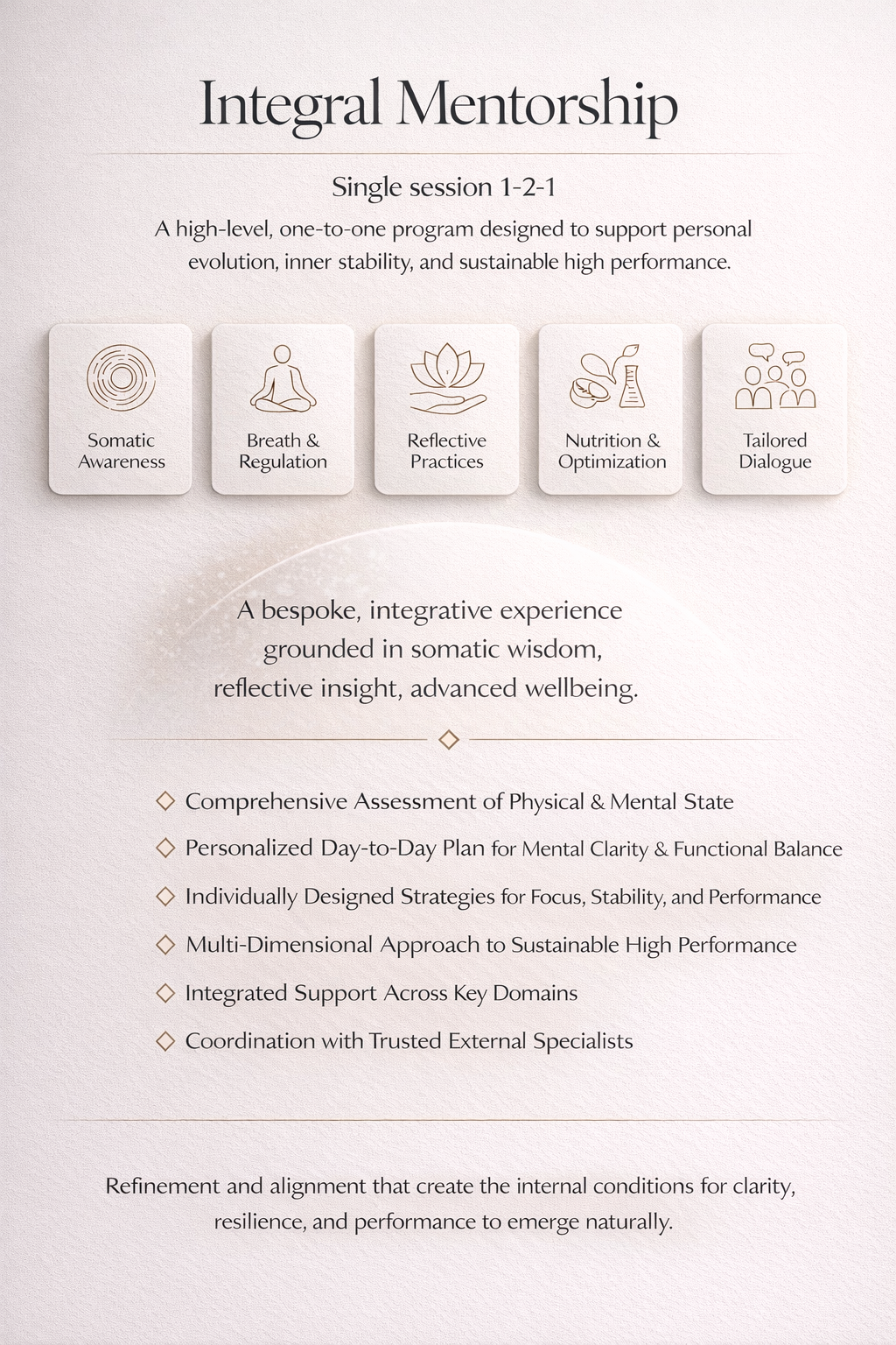 Integrative Mentorship breathwork, yoga, mindfulness, premium luxury package
