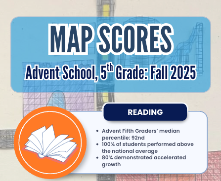 MAP Snapshot: Measures of Academic Progress