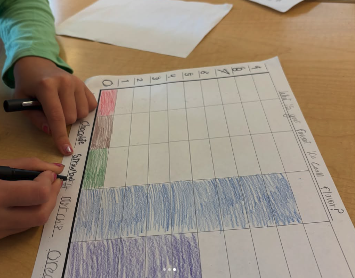 Math Moments!
