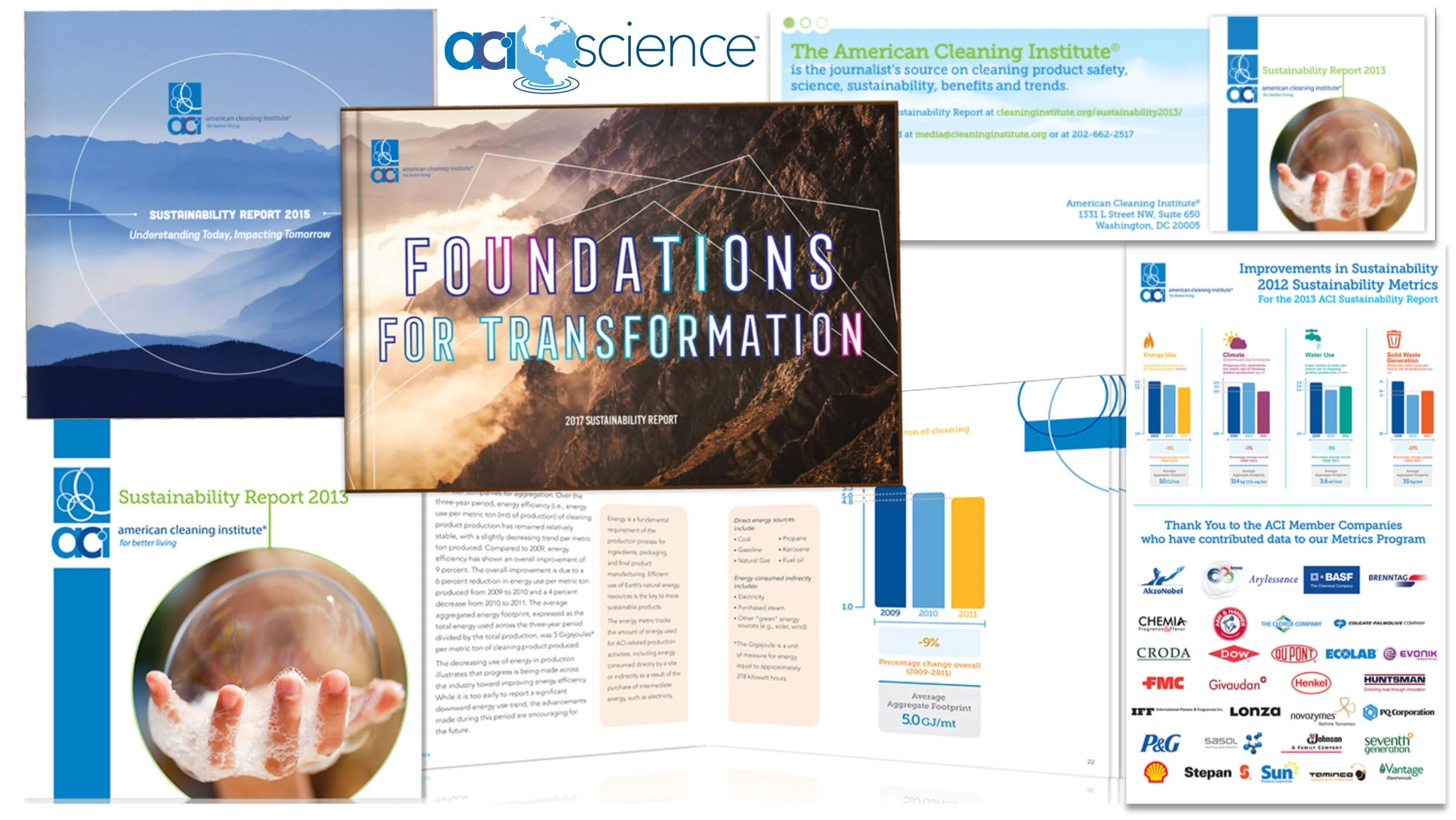 Sustainability Report
