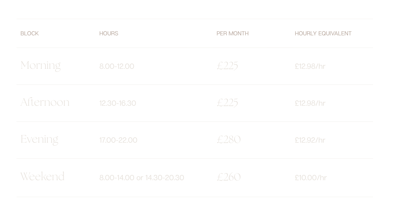 A pricing table for different blocks of time, listing hours, costs, and hourly equivalents, including morning, afternoon, evening, and weekend shifts.