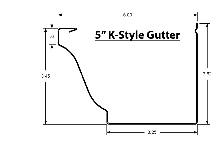 5 inch K Style gutter dimensions