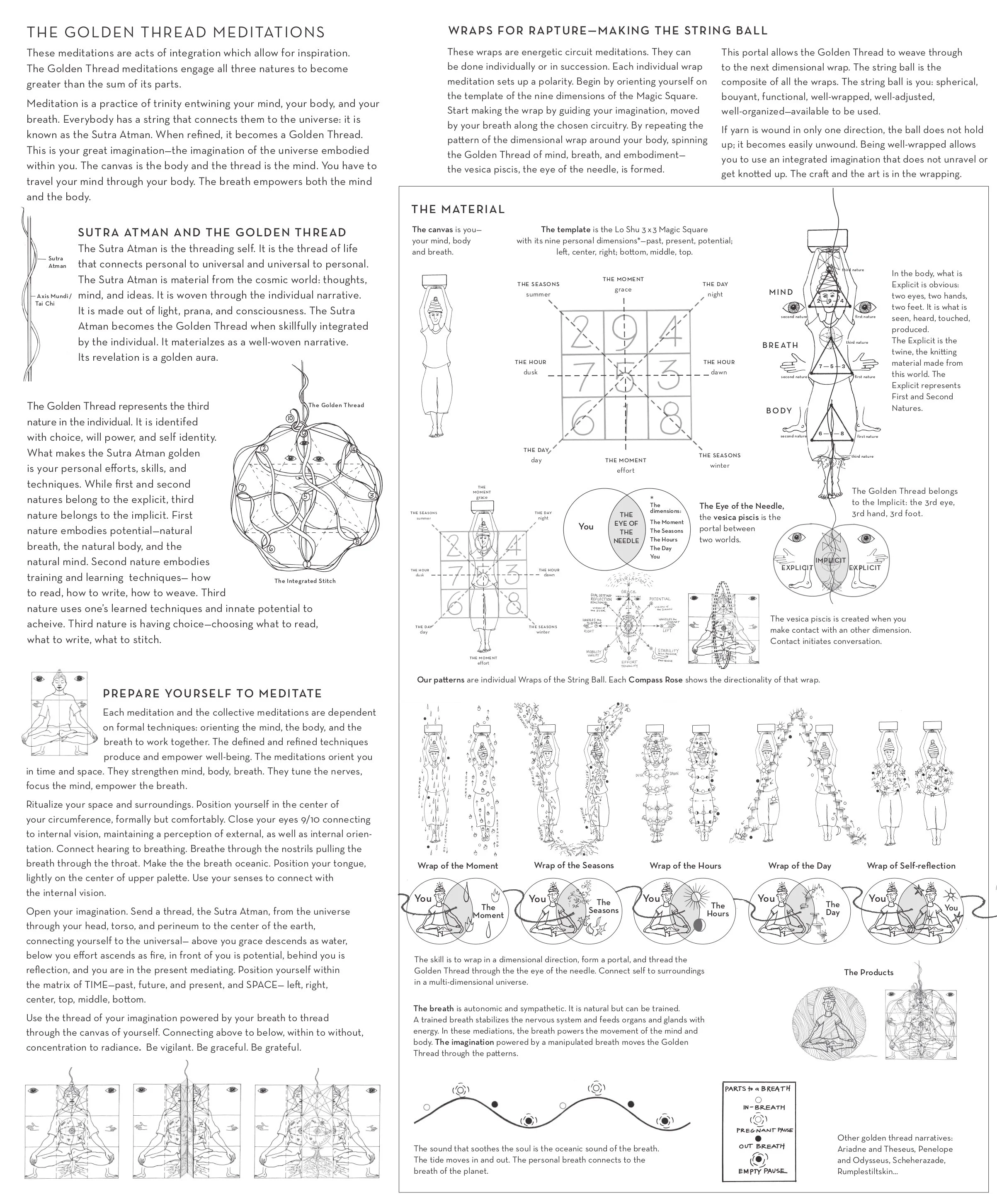 Golden Thread Meditations