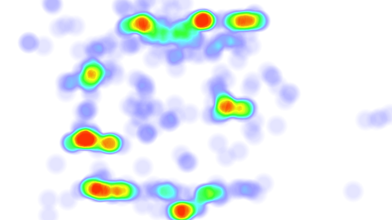 Product Leading Impairment Detection - Eye Tracking Heat Map