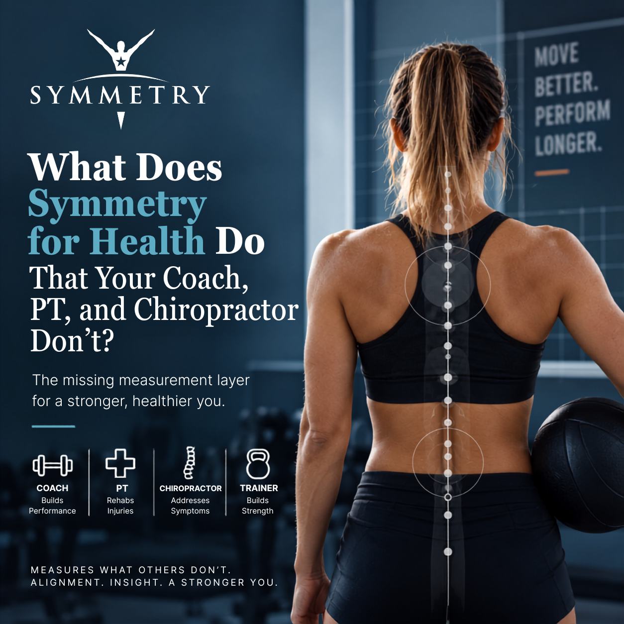 What Symmetry for Health Does That Your Coach and PT Don't 